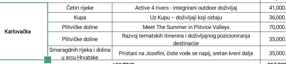 Pristani na Jozefini, čiste vode se napij, sretan kreni dalje