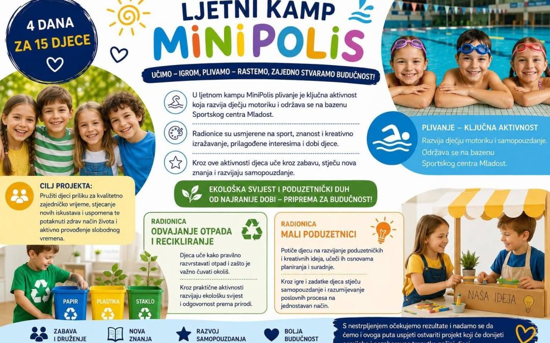 Prijavljen novi projekt