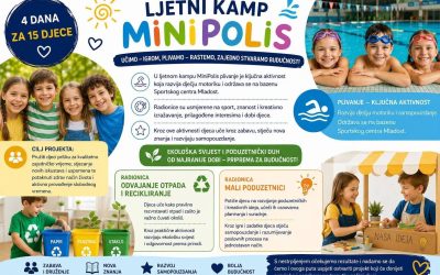Prijavljen novi projekt