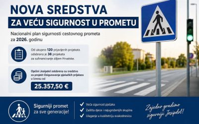 Nova sredstva za veću sigurnost prometa u Općini Josipdol