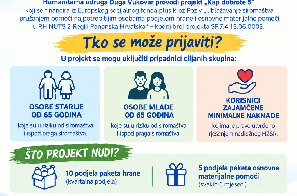Općina Josipdol partner je Humanitarnoj udruzi Duga Vukovar u projektu „Kap dobrote 5“!
